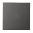 Recherche de gris pastel carreaux Céramique