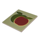 Recherche de pomme verte carreaux Motif