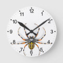Recherche de arachnide art Déplaisant