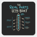 Recherche de rameurs autocollants Ras du coup