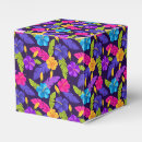 Recherche de fleurs tropicales ballotins Motif