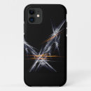 Recherche de barbes iphone coques Pour lui