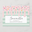 Recherche de goûter invitations Fille