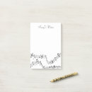 Recherche de music post its Professeur de musique