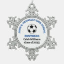 Recherche de football ornements Équipe
