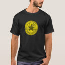 Recherche de united states tshirts Ville