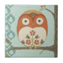 Recherche de fantaisie carreaux Enfants