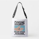 Recherche de biologique sacs Drôle
