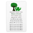 Recherche de contacts magnets Pour tous