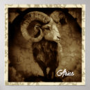 Recherche de aries posters Maison