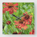 Recherche de oeil rouge horloges Toute personne