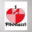 Recherche de fibonacci posters Conception