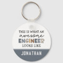 Recherche de suis ingénieur porteclés Drôle