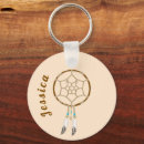 Recherche de dream catcher porteclés Attrapeur