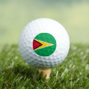 Recherche de guyane Drapeaux du monde