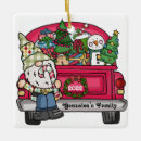 Recherche de bonhomme neige heureux ornements Joyeux noël
