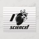 Recherche de anatomical heart Science