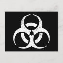 Recherche de risque biologique posters Mort vivant