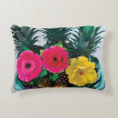 Recherche de exotiques coussins Pour eux