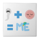 Recherche de baby shower carreaux Enfant