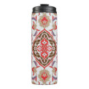 Recherche de iznik tasses Istanbul
