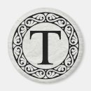 Recherche de taux maison deco Sororité