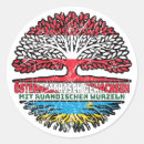 Recherche de rwanda autocollants Ruanda