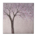 Recherche de blossom carreaux Fleurs