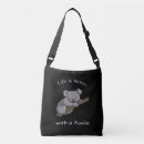 Recherche de koala sacs Faune
