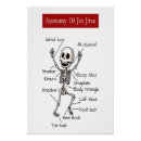 Recherche de jiu jitsu posters Bjj