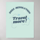 Recherche de résolution posters Avion