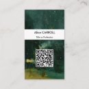 Recherche de 19ème cartes visite Paysage