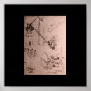 Recherche de dessins de da vinci posters La renaissance