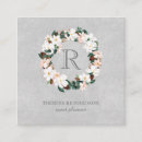 Recherche de linen cartes visite Réseau