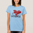 Recherche de guido tshirts Italien