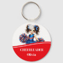 Recherche de pom pom girl porteclés École
