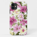 Recherche de flexible iphone coques Léger