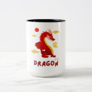 Recherche de dragon mignon tasses Zodiaque
