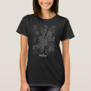 Recherche de budapest tshirts Travel