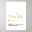 Recherche de signification posters Typographie