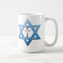 Recherche de évangéliques tasses Christianisme