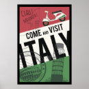 Recherche de scooter en italie posters Europe