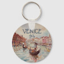Recherche de souvenir rome accessoires Vintage