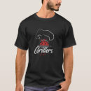 Recherche de grillage Vintage
