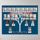 Recherche de fractale bleue posters Fleurs