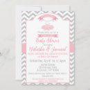 Recherche de tutu ballerine invitations De ballet