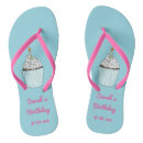 Recherche de cupcake vêtements Anniversaire