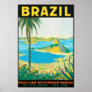 Recherche de rio de janeiro posters Sugarloaf