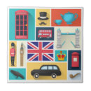 Recherche de téléphone carreaux Angleterre