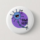 Recherche de neurone badges Pour tous